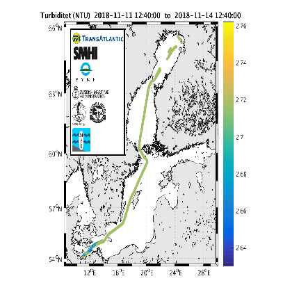 Observerad turbiditet