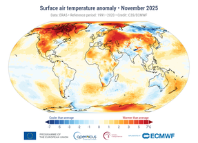 Världskarta som visar anomalier i ytlufttemperaturen för november 2025 i förhållande till genomsnittet för november under perioden 1991–2020.