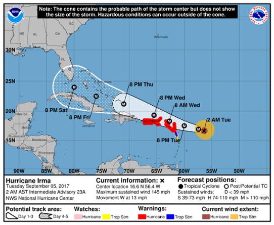 Prognoserad bana för den tropiska orkanen Irma utfärdad den 5 september klockan 08