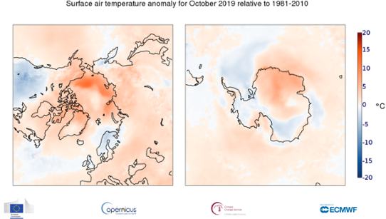 Temperaturavvikelsen för Arktis (vänster bild) och Antarktis (höger bild) i oktober 2019 relativt perioden 1981-2010. 