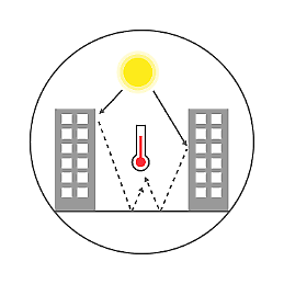 Illustration som visar hur värme från solen studsar i hårdgjorda ytor och höjer temperaturen i staden.