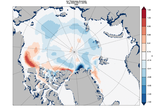 Modellerad avvikelse i havsisens tjocklek i Arktis för augusti 2020 jämfört med 2011-2018.