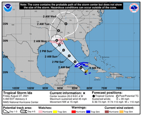 Prognoserad bana för den tropiska stormen Ida. Källa: NHC.