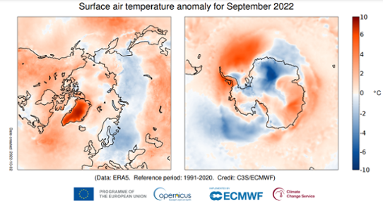 Temperaturavvikelse i september 2022 för Arktis (vänster bild) och Antarktis (höger bild)
