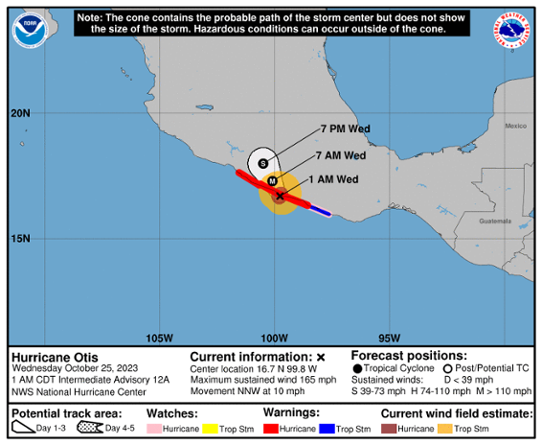 Prognoserad bana för kategori 5-orkanen Otis utfärdad den 25 oktober.