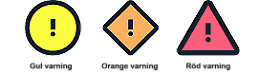 SMHIs ikoner för gul, orange och röd varning