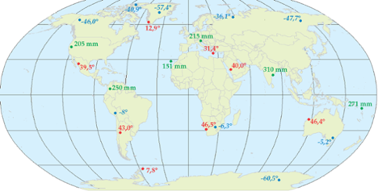 Globala extremvärden av temperatur och dygnsnederbörd i november 2012.