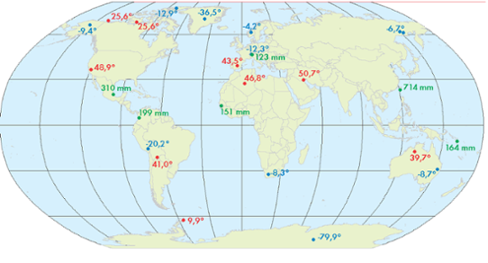 Högsta och lägsta temperaturer samt största nederbördsmängder under 24 timmar i augusti 2013. 