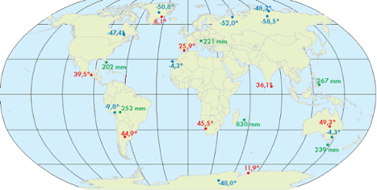 Globala temperatur- och nederbörds extremer i januari 2014