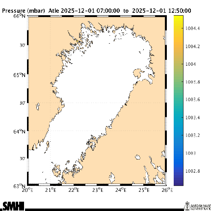 Observerat lufttryck från Atle