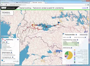 Bild över scenarioverktyget.
