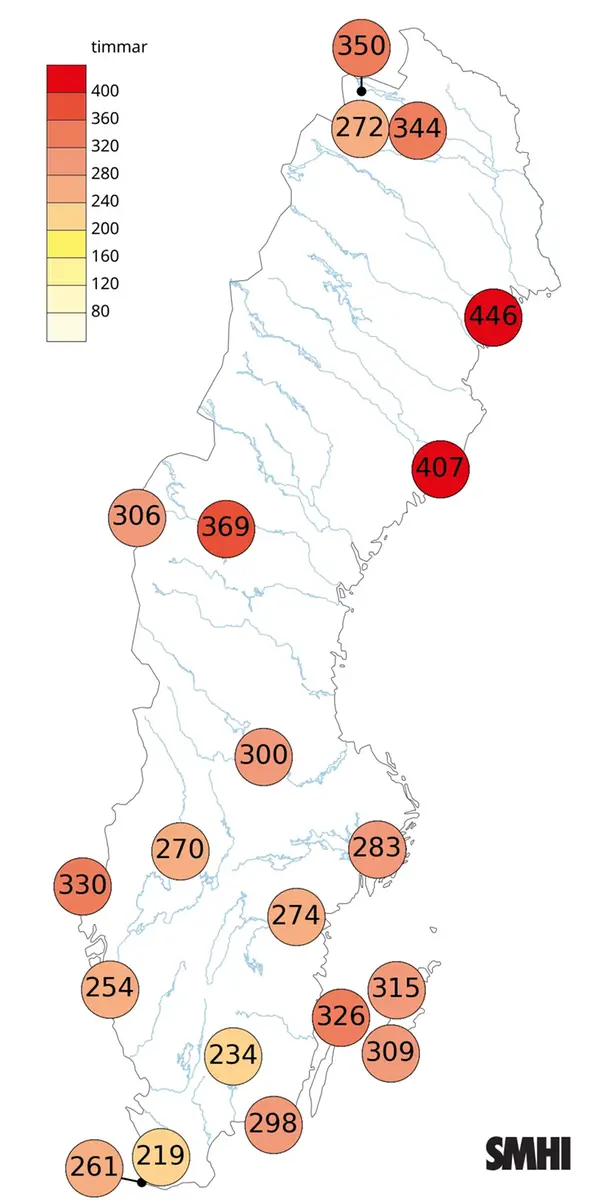 Antal soltimmar i juli 2025.
