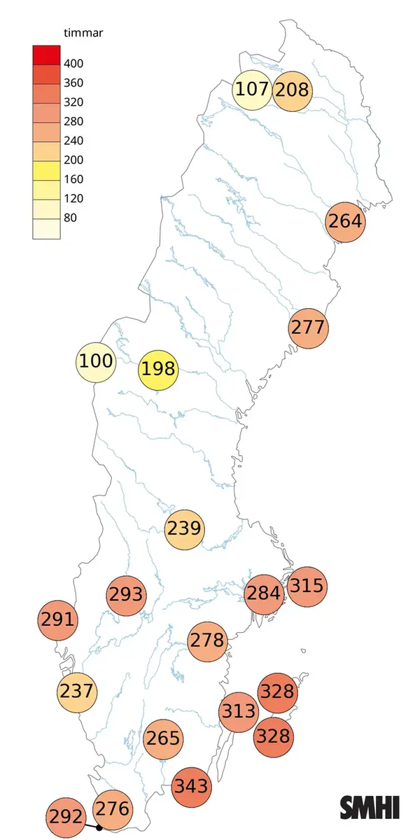 Antal soltimmar i juni 2026.