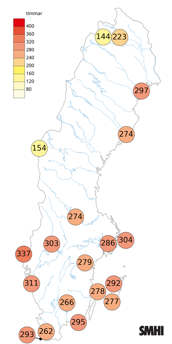 Antal soltimmar i juli 2026.
