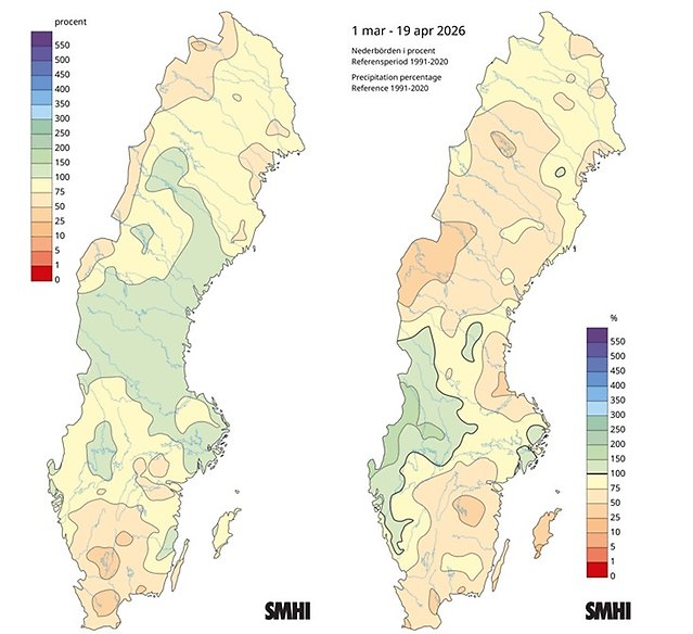 Nederbörd i procent av det normala.