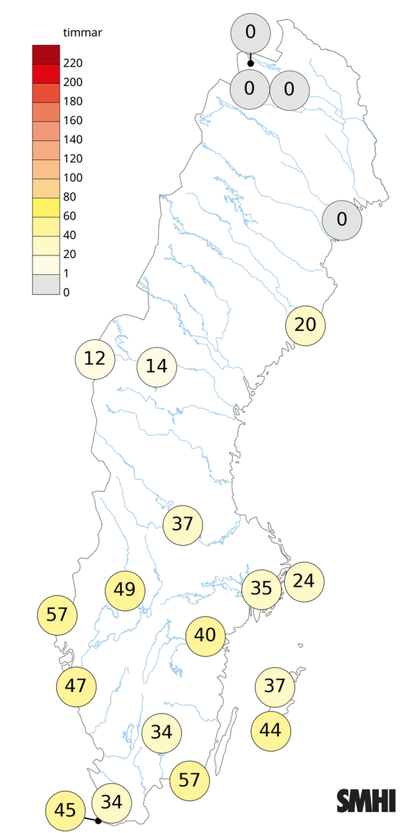 Antal soltimmar i december 2025