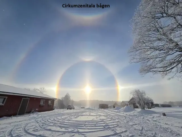 Cirkumzenitala bågen.