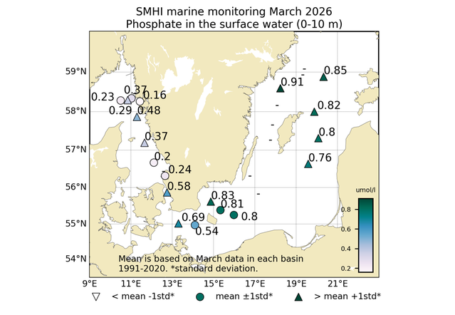 Figur: Koncentrationen (µmol/l) av fosfat i ytvattnet (0-10 m).