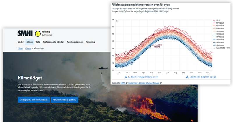 På bilden visas startsidan för Klimatläget, där en helikopter släcker en skogsbrand. Där syns även ett av diagrammen som du kan följa på smhi.se/klimatlaget