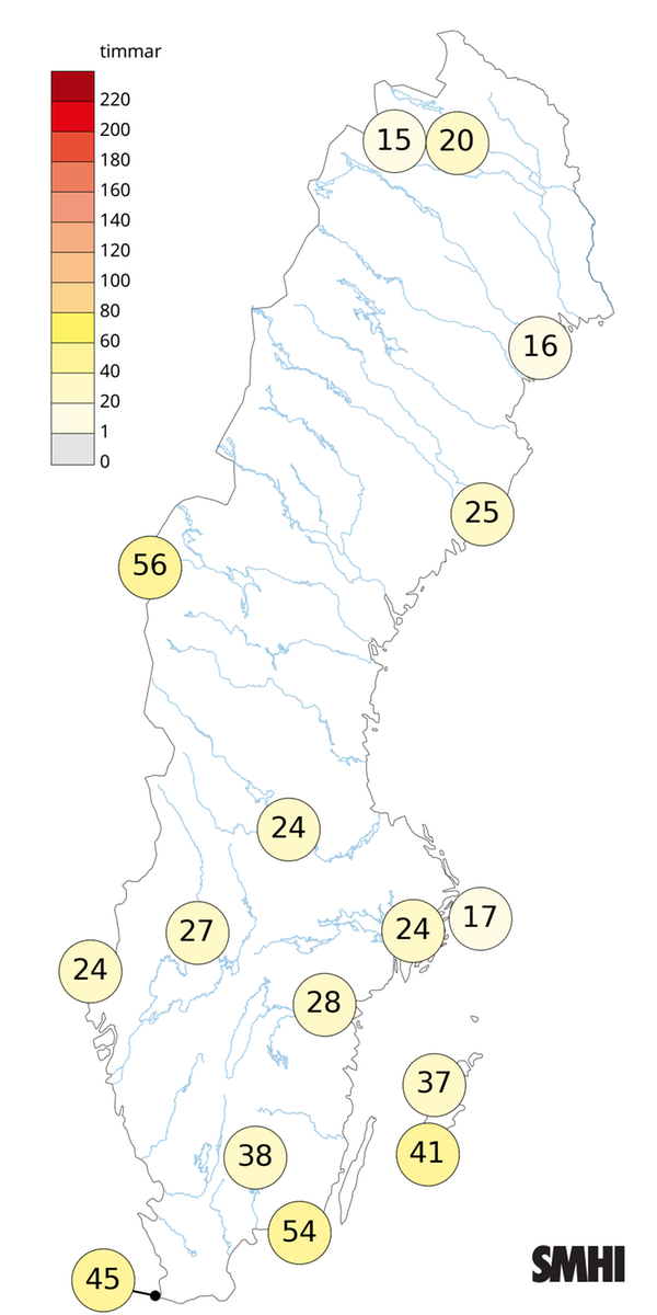 Antal soltimmar i januari 2026.