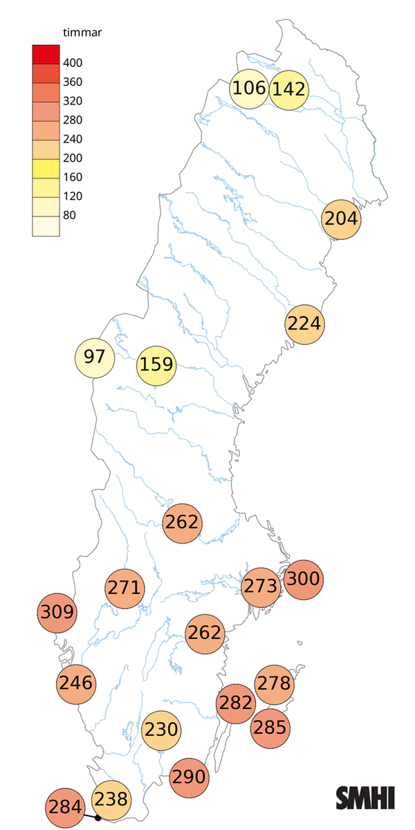 Antal soltimmar i juli 2026.