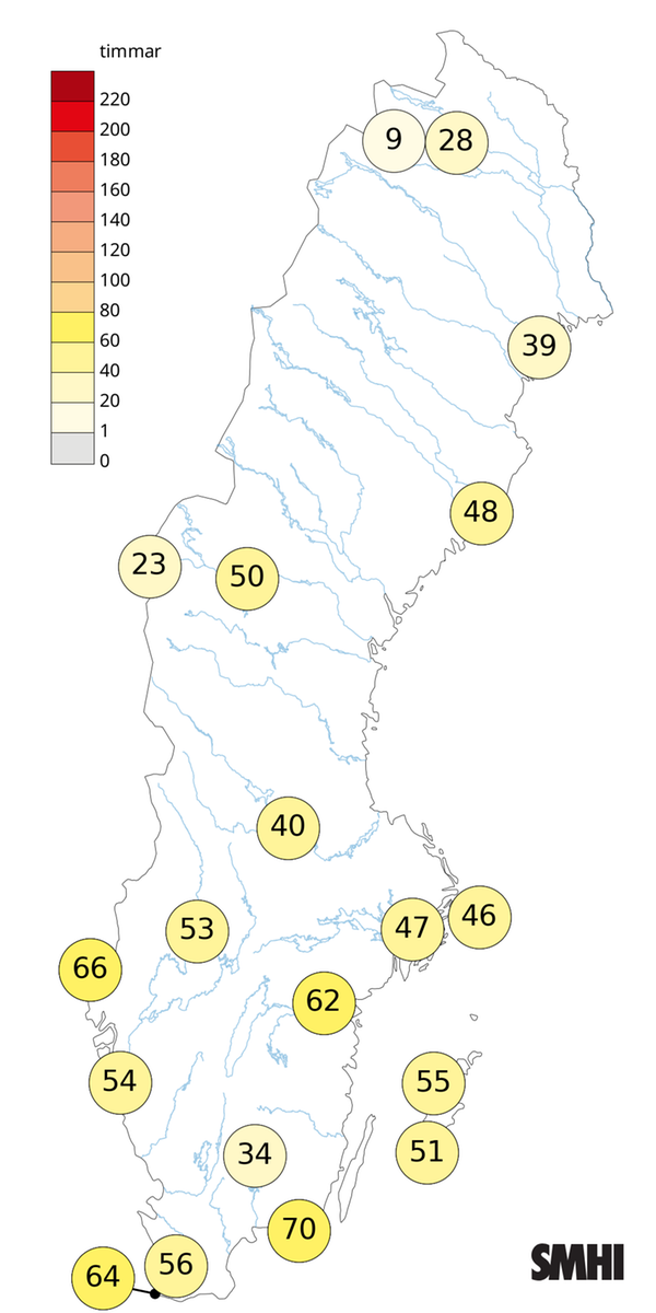 Antal soltimmar i november 2025