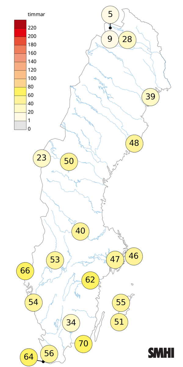Antal soltimmar i november 2025