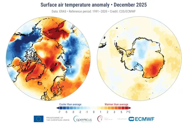 Kartor över Arktis respektive Antarktis som visar månadsmedeltemperaturens avvikelse från det normala i december 2025.
