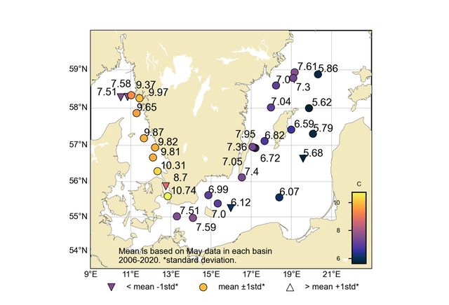 Figur: Temperaturen i ytvattnet (0-10 m).