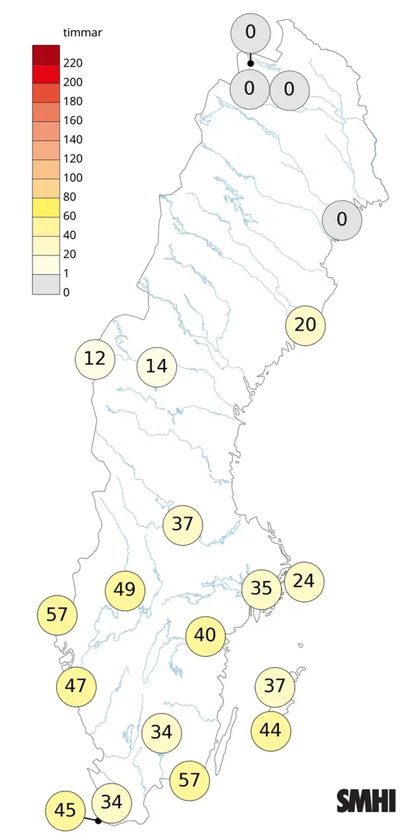 Antal soltimmar i december 2025