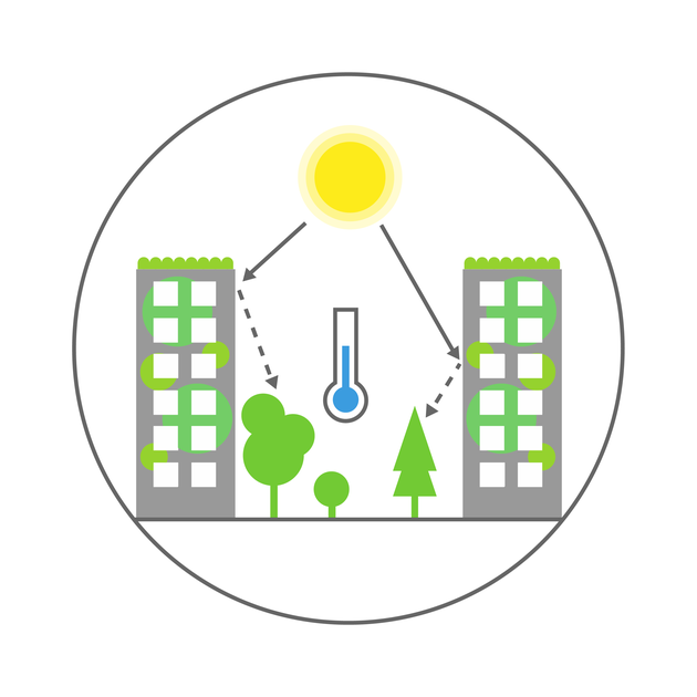 View of Climate change adaptations in Nordic cities with green infrastructure ...