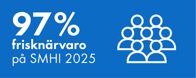 97% frisknärvaro på SMHI