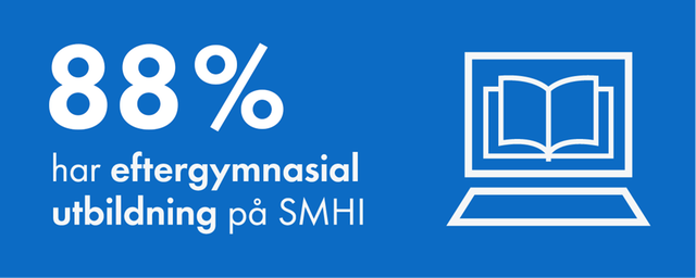 88% har eftergymnasial utbildning på SMHI.