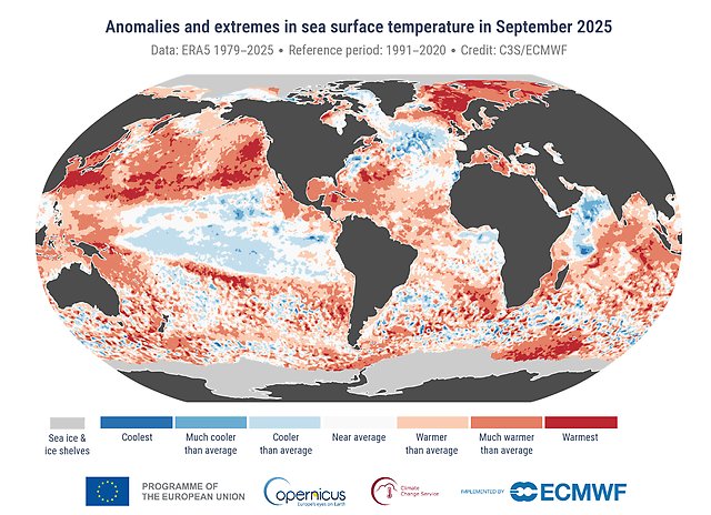 Percentiler över ytvattentemperaturen i världshaven i september 2025. Den rödaste färgen markerar havsområden som haft rekordvarmt i förhållande till perioden 1979-2025. Källa: Copernicus Climate Change Service/ECMWF.