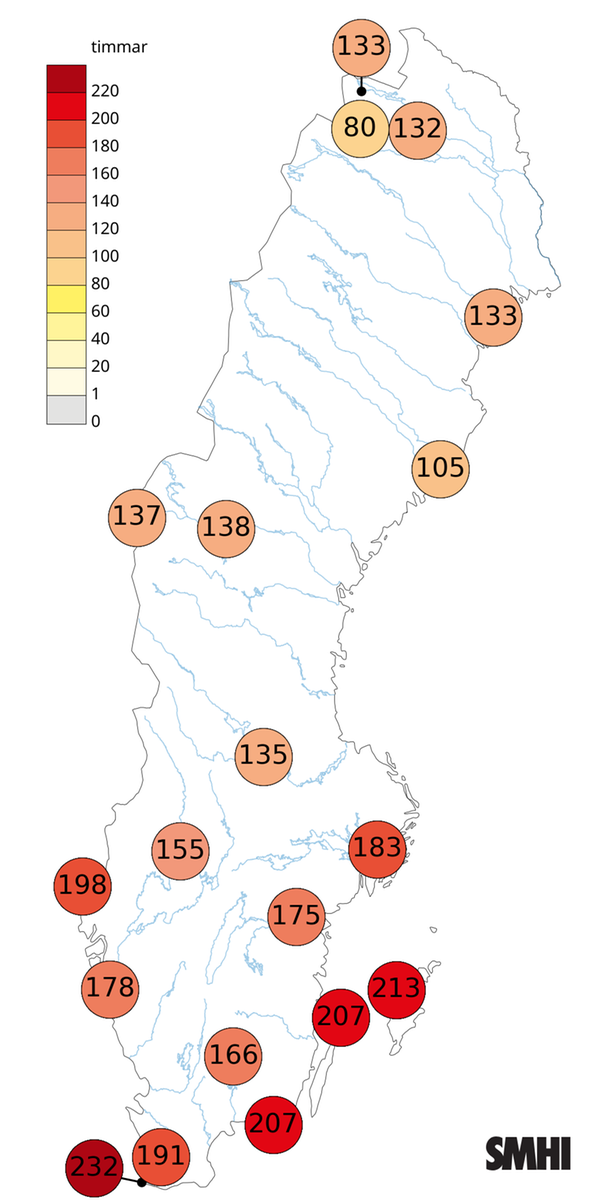 Antal soltimmar i september 2025