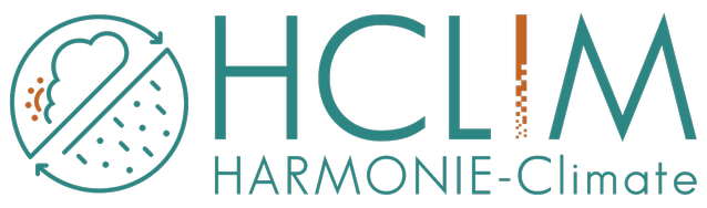 HCLIM logo.
