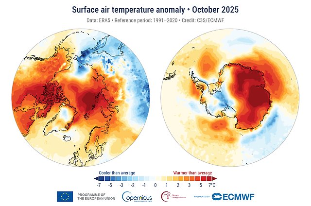 Temperaturavvikelse i oktober 2025 för Arktis (vänster bild) och Antarktis (höger bild) relativt normalperioden 1991-2020. Källa: Copernicus Climate Change Service/ECMWF.