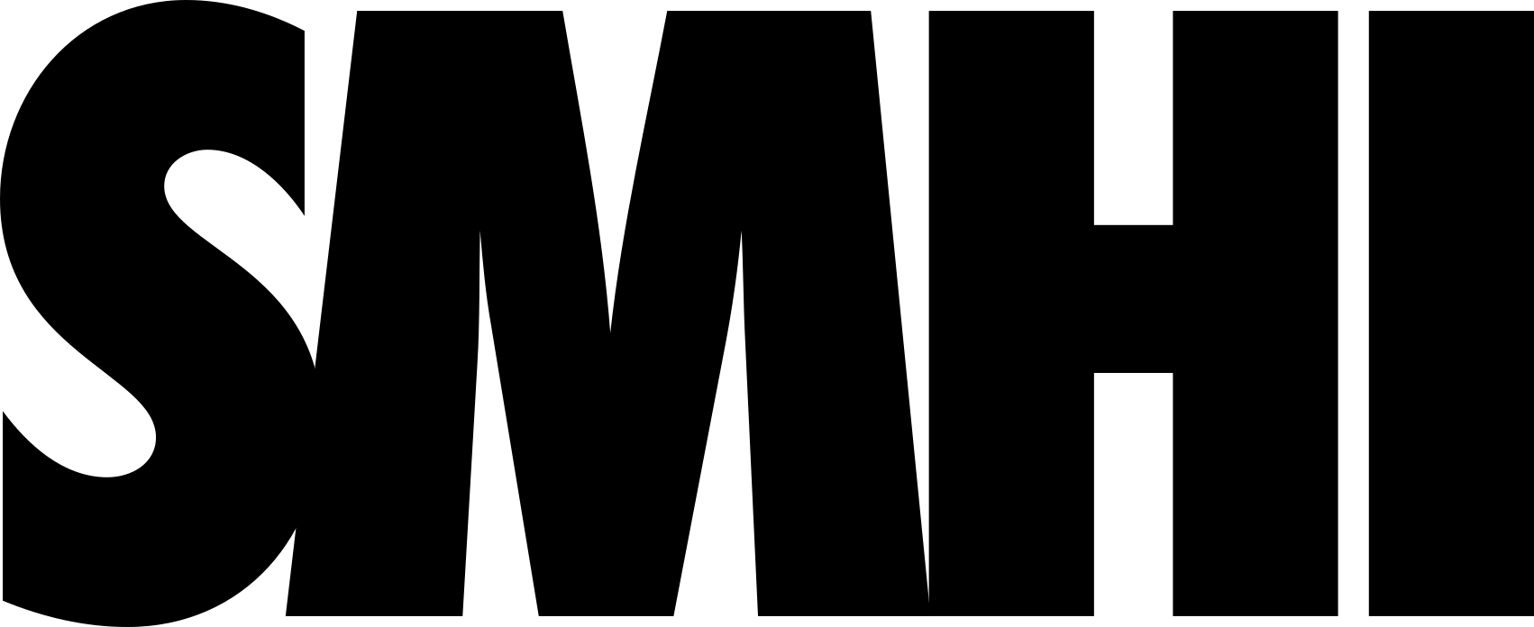Logotyp för SMHI - Sveriges meteorologiska och hydrologiska institut