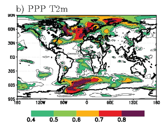 Uppskattning av EC-EARTH:s förutsägbarhet för 2 m lufttemperatur.