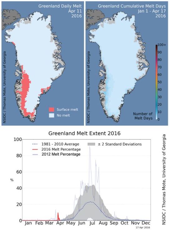 Tidig start på smältsäsongen i Grönland