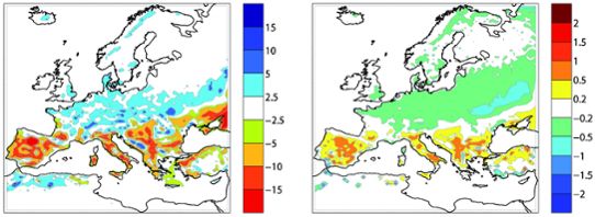 RCN2010 Future Hotspots in European Climate-Vegeteation Feedbacks, Fig 2