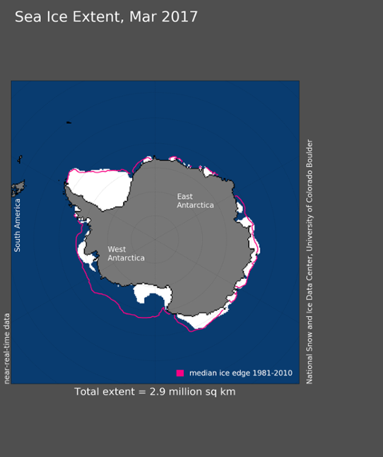 Medelvärdet av havsisens utbredning kring Antarktis under mars 2017
