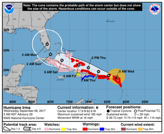 Prognoserad bana för den tropiska orkanen Irma