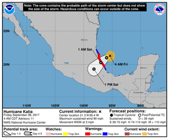 Prognoserad bana för orkanen Katia utfärdad den 8 september