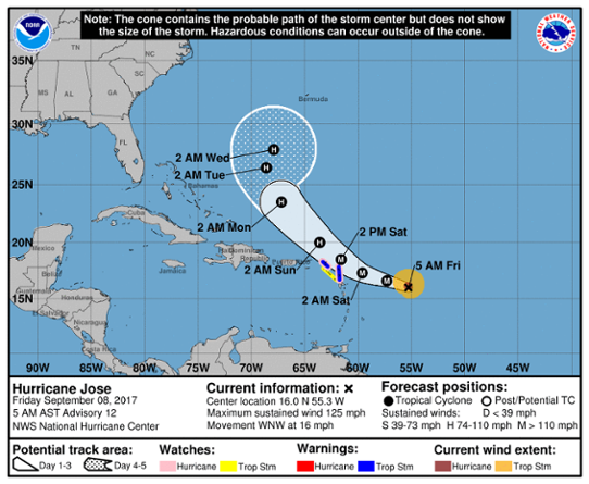 Prognoserad bana för orkanen Jose utfärdad den 8 september