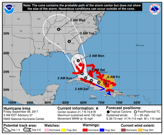 Prognoserad bana för Irma utfärdad den 8 september