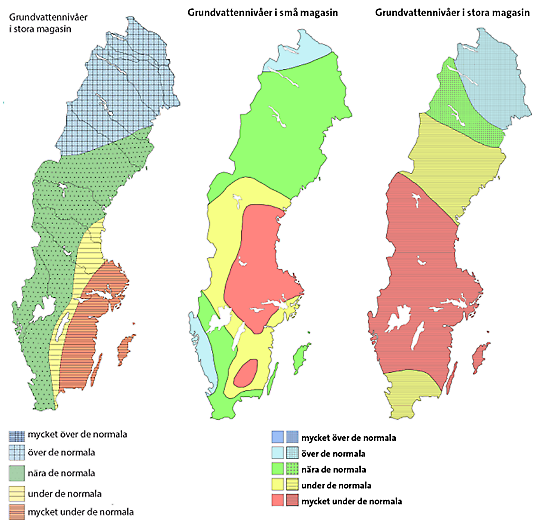 Grundvattennivåer i små och stora magasin juni 2016 och 2017