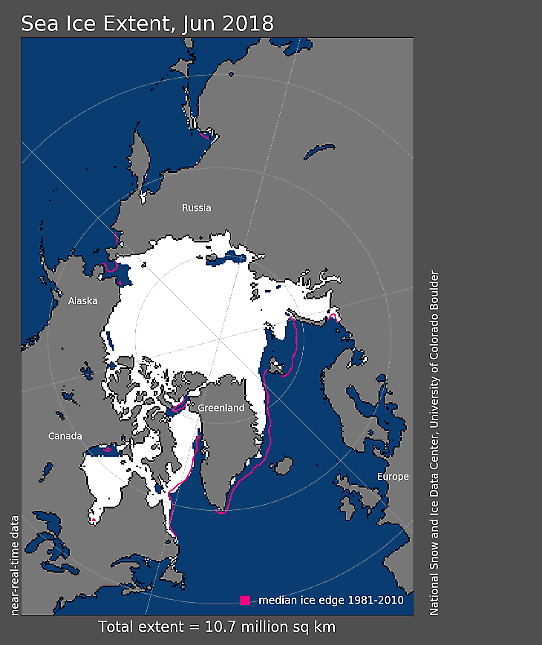 Havsisens utbredning i Arktis juni 2018.