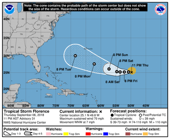 Prognoserad bana för den tropiska stormen Florence utfärdad den 7 september klockan 11 svensk tid.