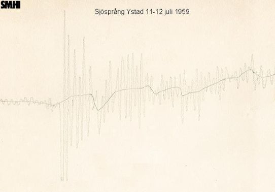 Sjösprång i Ystad 1959